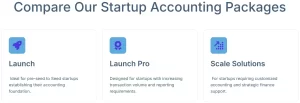 Best startup accounting service packages
